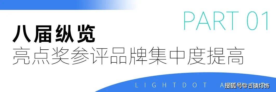 年度分析报告｜多领域跨界2024照明行业或将迎来真正的考验(图1)