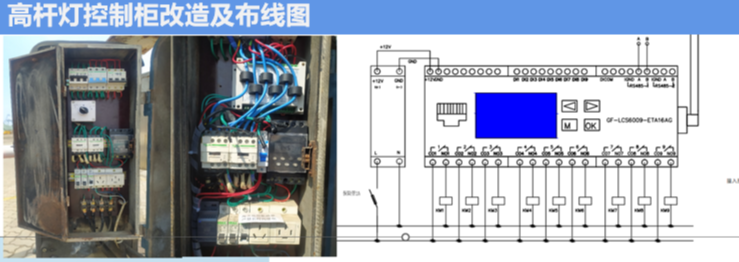 智能照明什么是智能照明？的最新报道(图1)