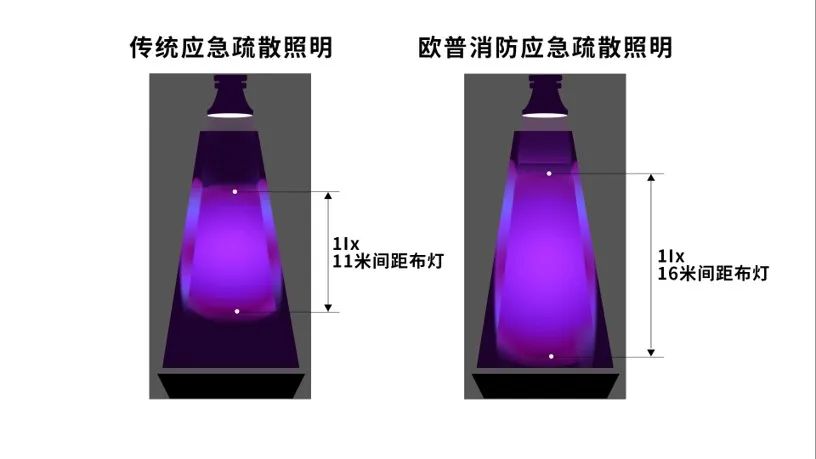 智能照明什么是智能照明？的最新报道(图4)