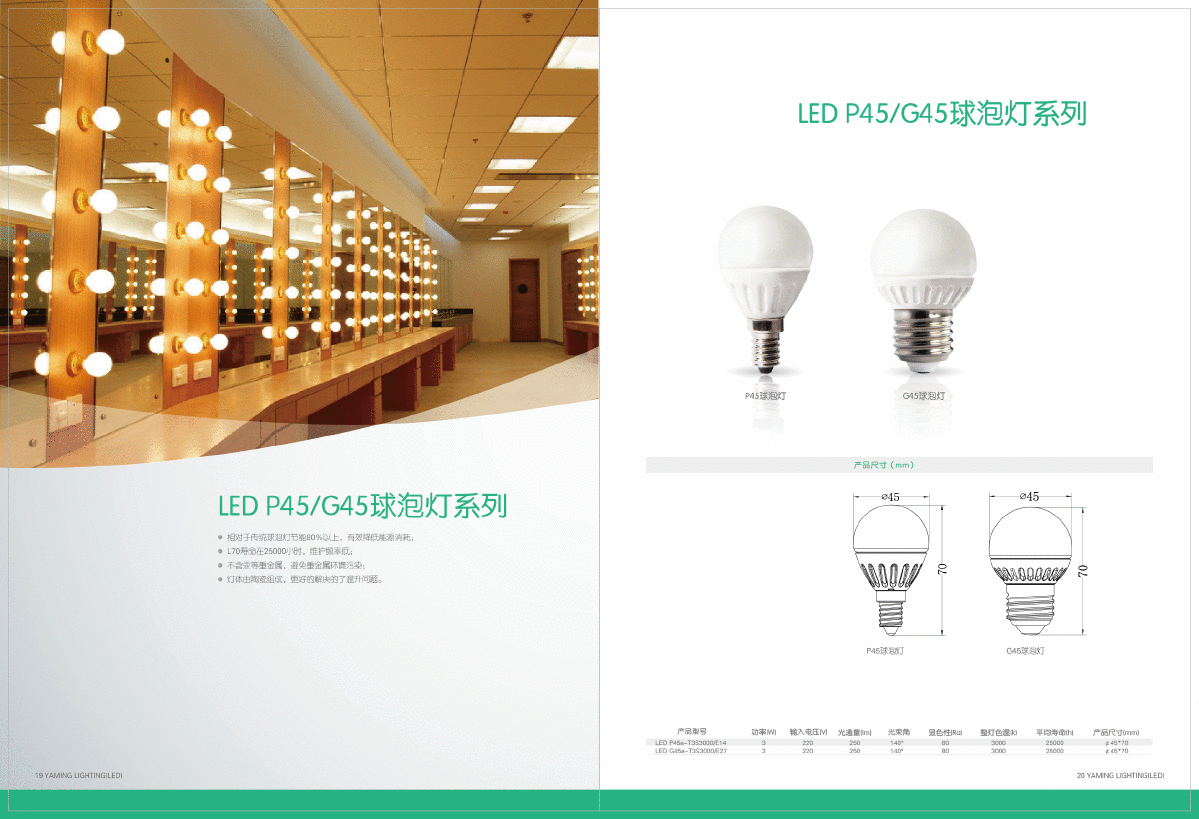 八戒体育：照明灯具的制作方法