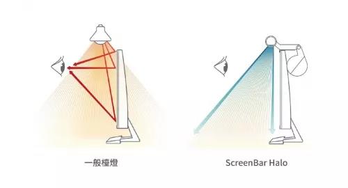 八戒体育：全球十款科技创意灯具大盘点黑科技众多！(图8)