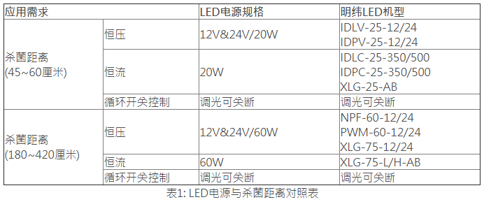 照明专业什么是照明专业？的最新报道(图4)