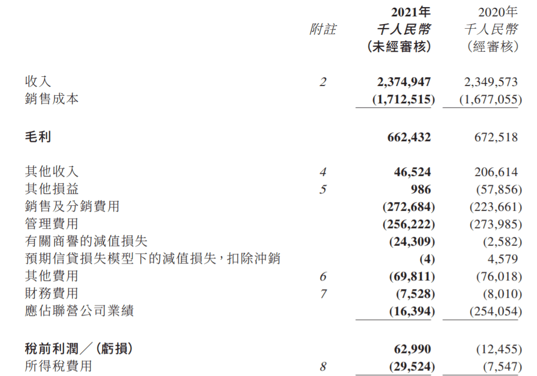 八戒体育：七大上市照明企业2021年业绩：4家净利下滑、雷士扭亏为盈、木林森营收独大(图7)