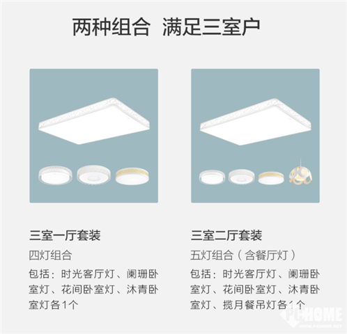 现代灯什么是现代灯？的最新报道(图5)