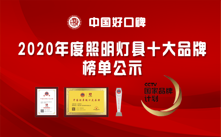 2020年照明灯具十大品牌入选企业名单重磅发布！(图12)