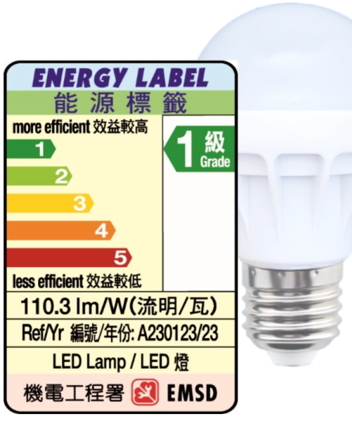 Led照明什么是Led照明？的最新报道(图8)