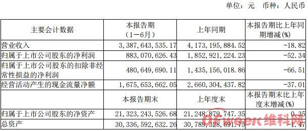 光源照明灯什么是光源照明灯？的最新报道(图4)