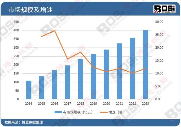 八戒体育：中国户外照明灯具市场蓬勃发展点亮城市新篇章(图2)