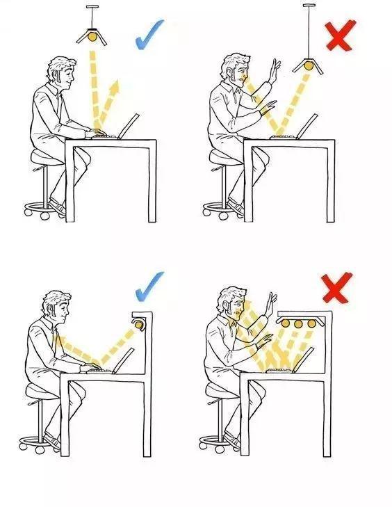 八戒体育：室内灯光照明布置要点(图1)