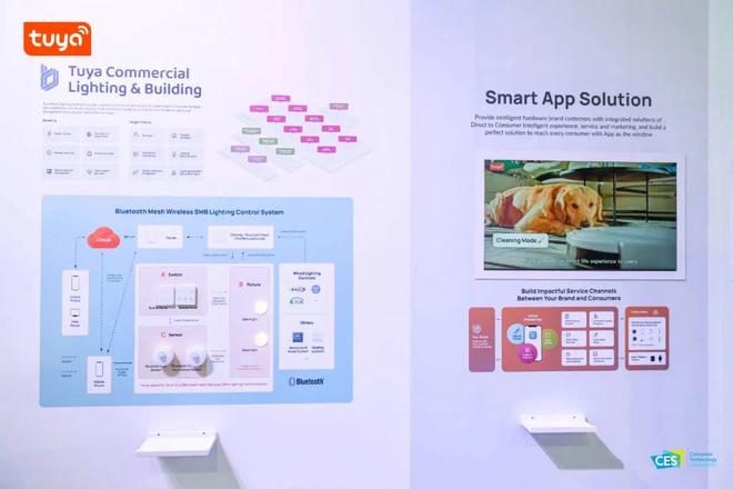 CES 2023上照明领域的新看点(图7)