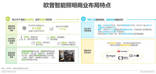 2023年中国家用智能照明行业研究报告(图5)