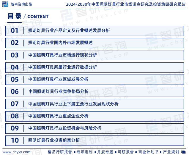 八戒体育：2024年中国照明灯具行业市场投资前景分析报告—智研咨询(图2)